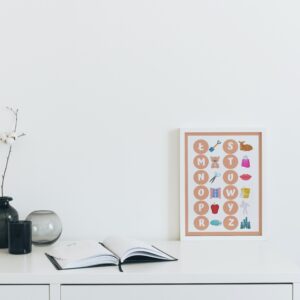 Plakat edukacyjny 7